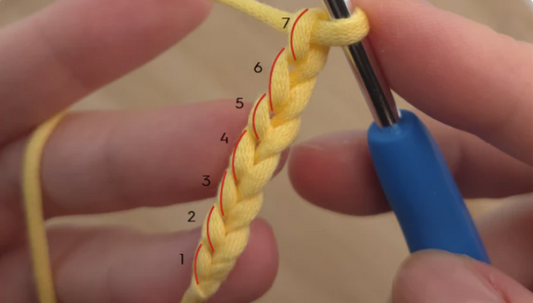 How to Make a Chain